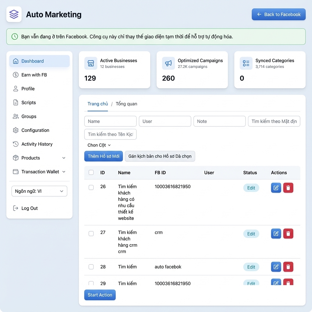 Facebook Marketing Automation Dashboard